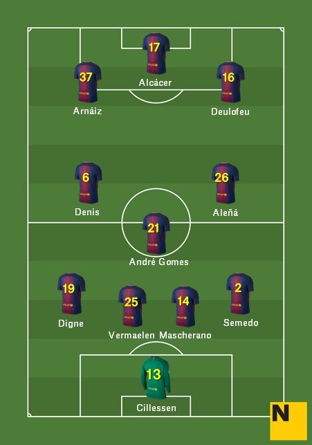 Alineació Múrcia Barça Copa 2017 18