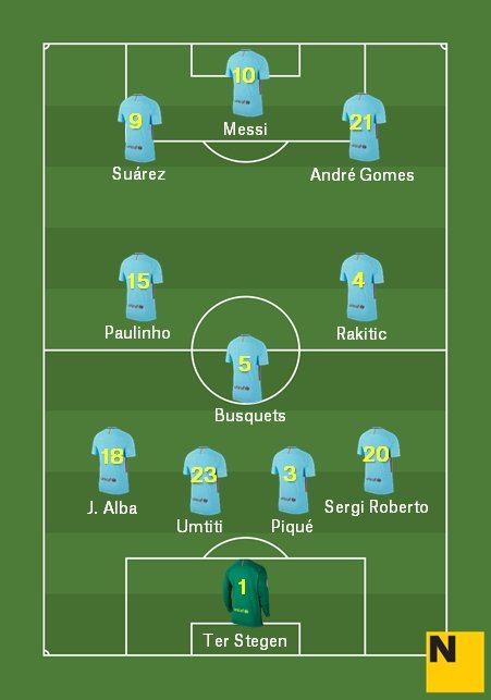 11 fcb vs ath 11 fcb vs ath