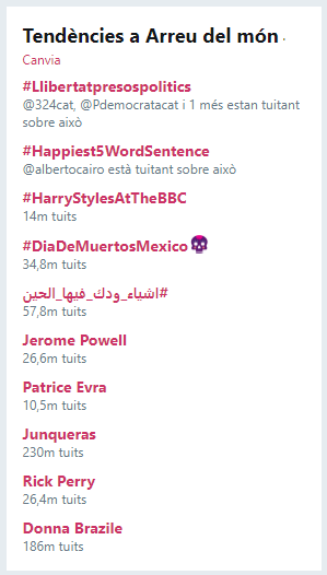 trending topic llibertat presos politics