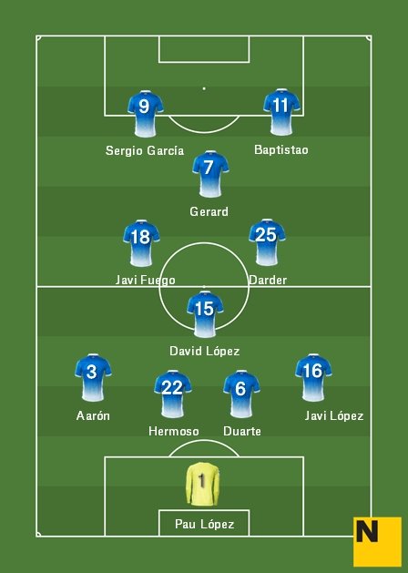 RCDE 11 RCDE 11