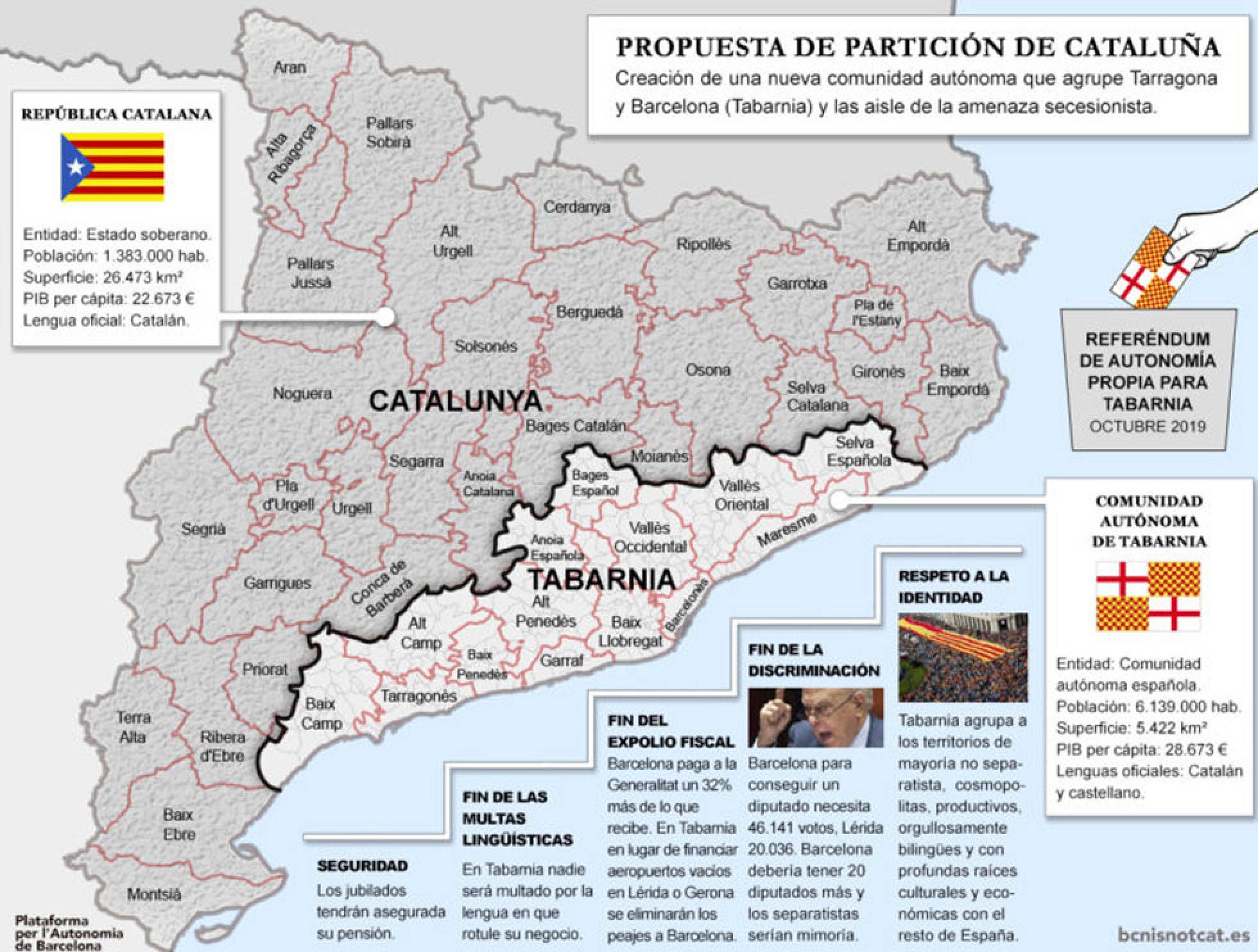 Tabarnia: the unionist idea that is scotched by the election results