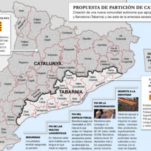 Tabàrnia: l’ocurrència unionista que les urnes desmenteixen