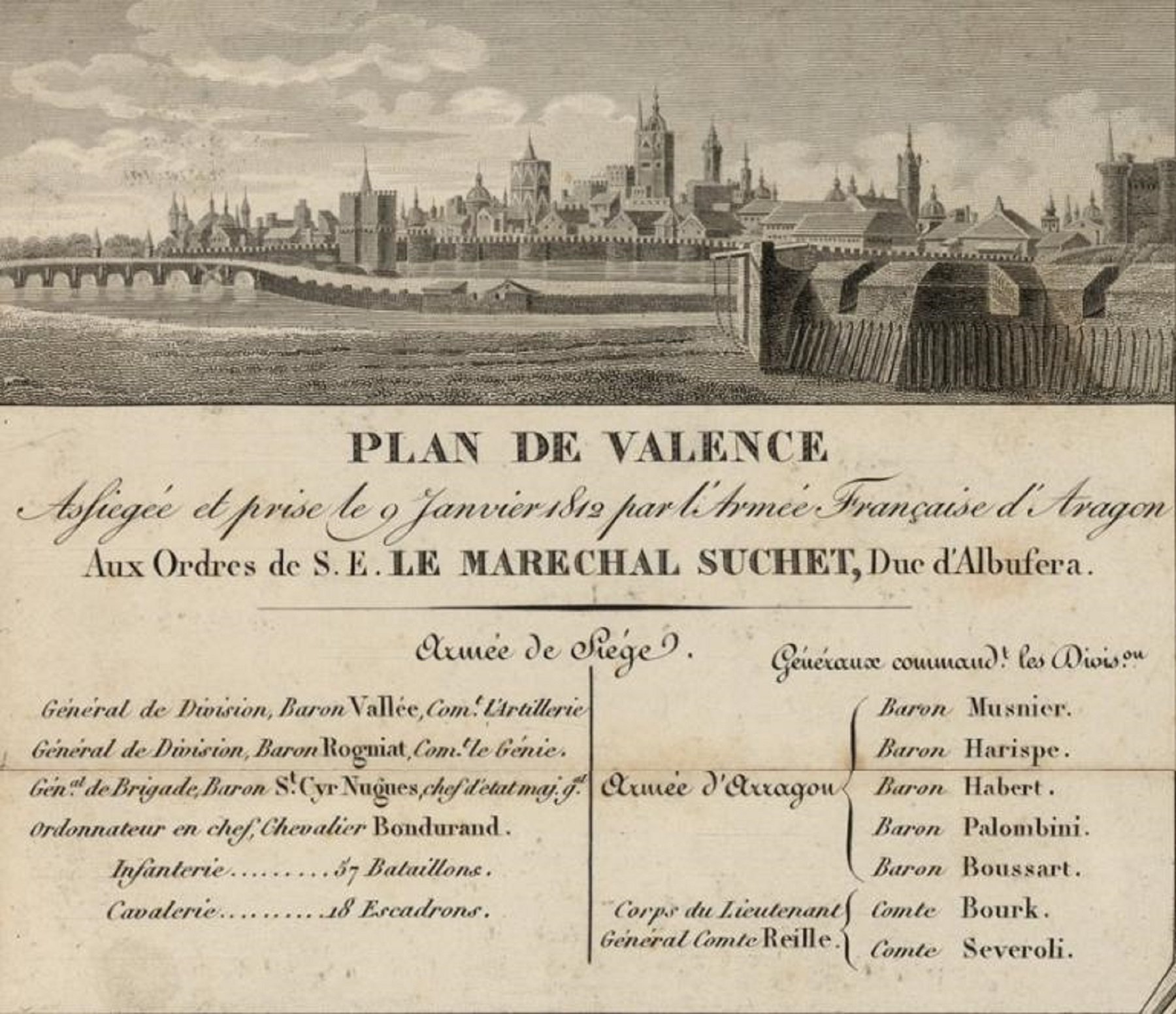 Les tropes de Napoleó conquereixen València