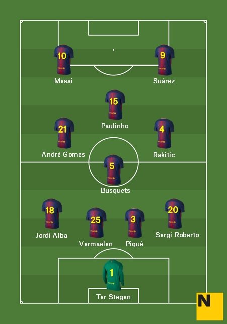 Dibuix RSO FCB