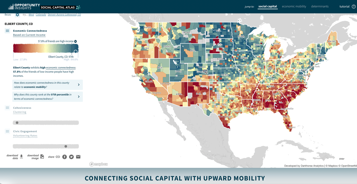 social capital atlas