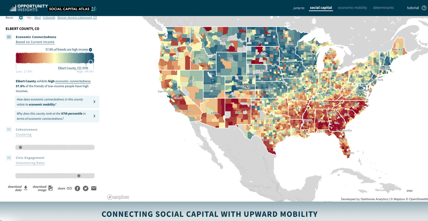 social capital atlas social capital atlas