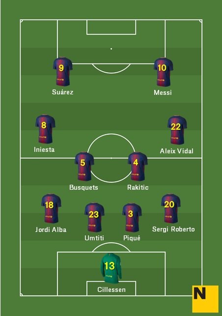 Alineació Barça Valencia Copa 2017 18