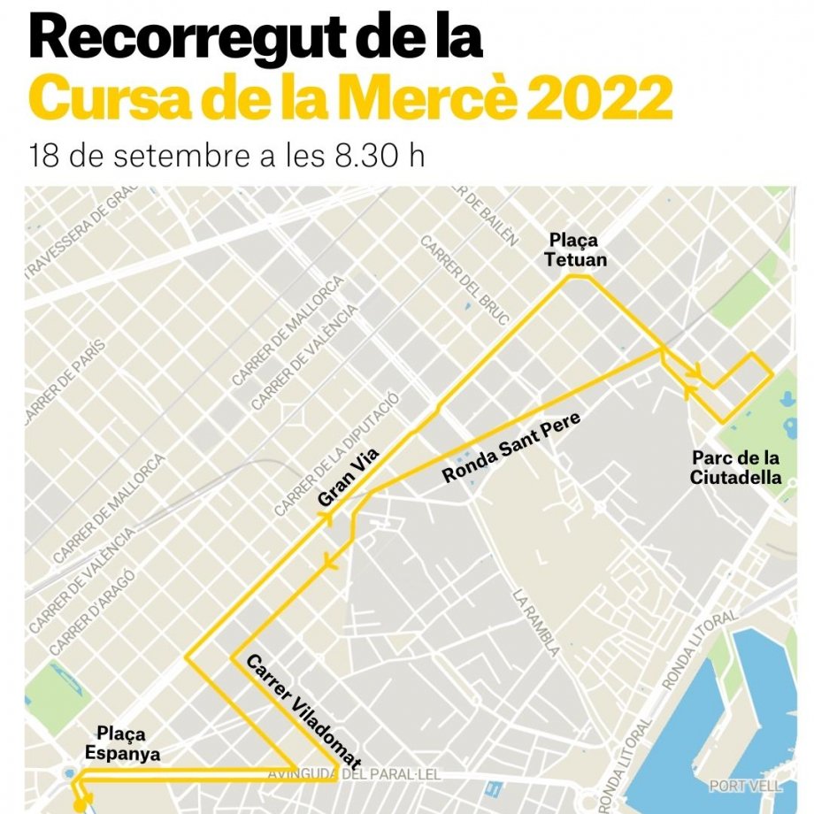 recorregut de la cursa de la merce 2022