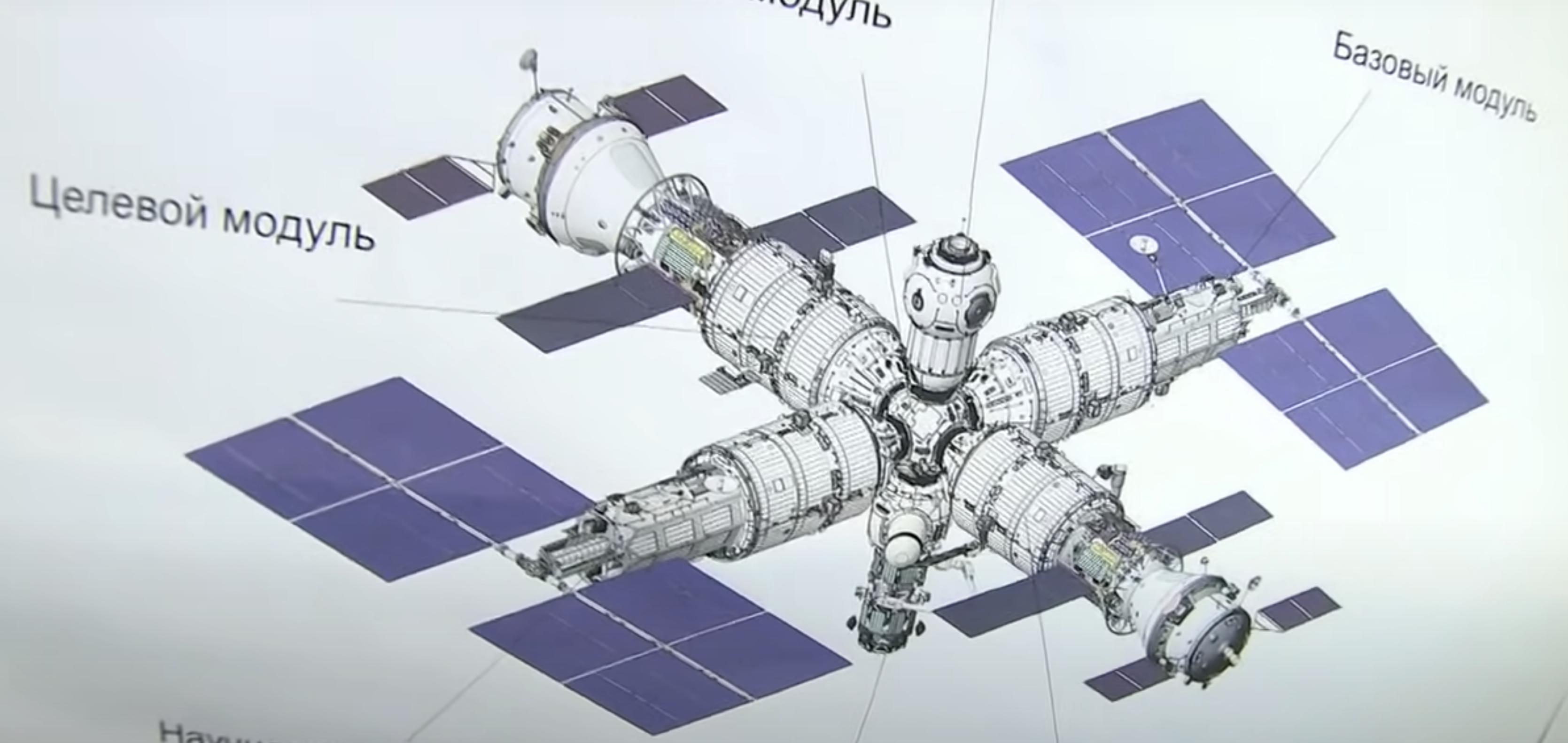 Rusia ya tiene su propia estación espacial, aunque por el momento es una maqueta