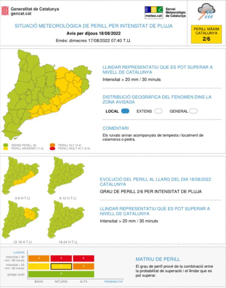 Avís meteorològic per intensitat de pluja per dijous 17 d'agost / Servei meteorològic de Catalunya