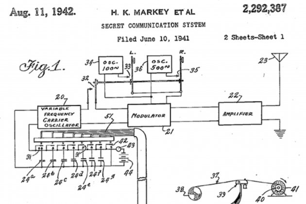 Dibujo de la patente registrada por Lamarr y Antheil