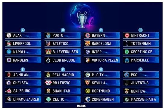 Champions League Champions League