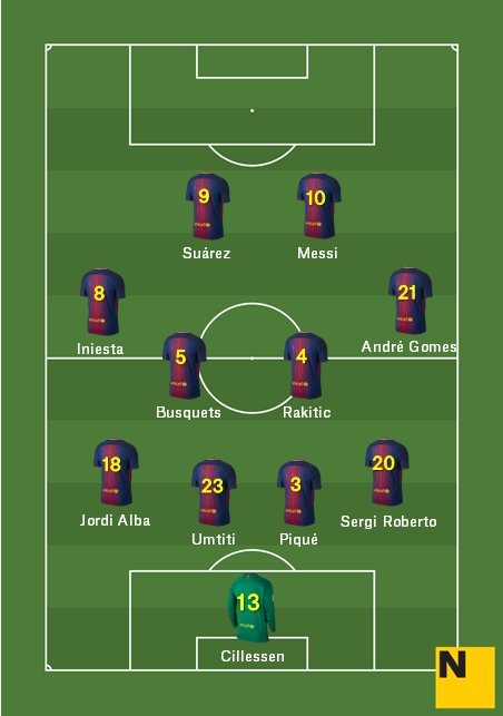 11 vale fcb copa