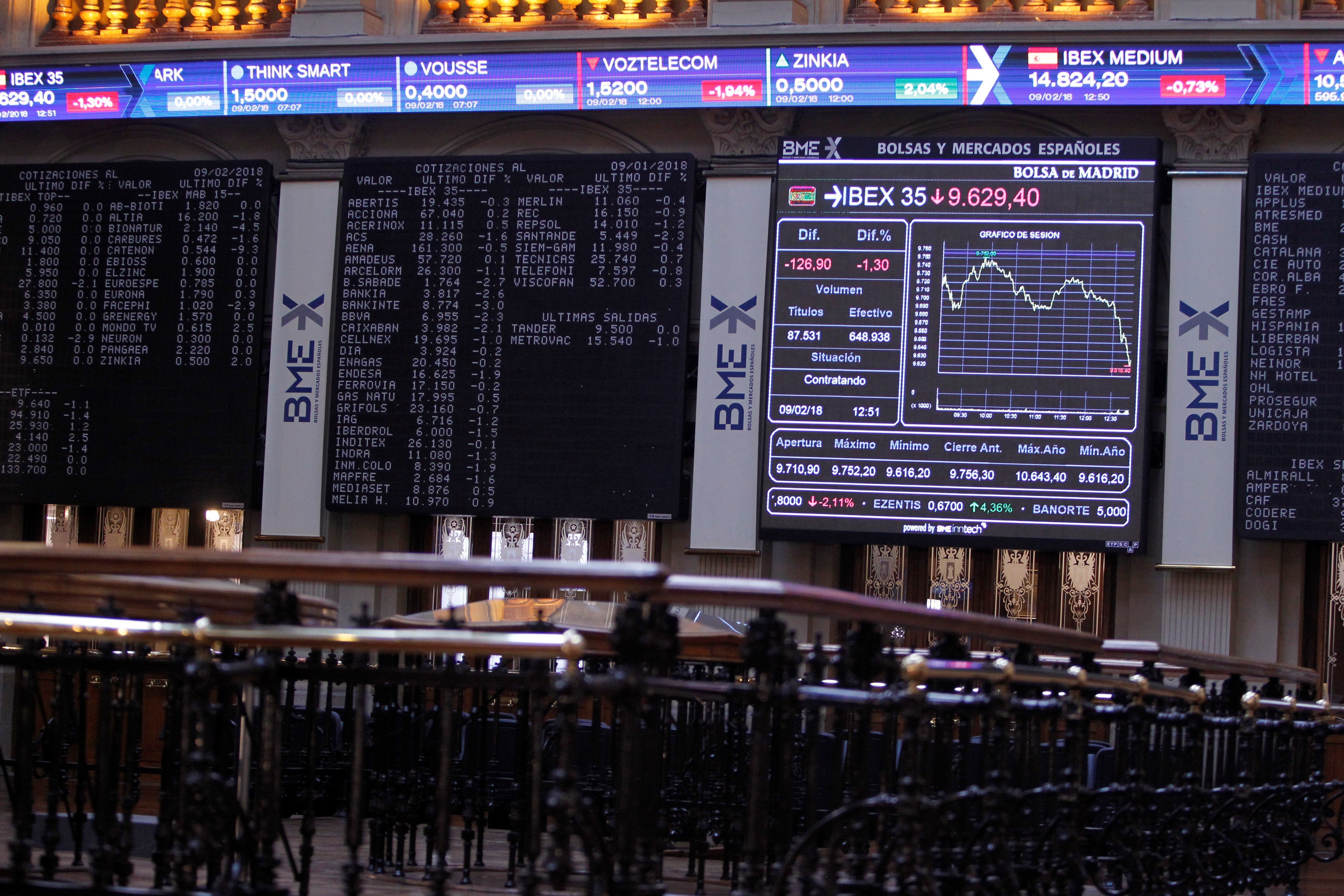 El Ibex cerrará el segundo trimestre con 9.900 puntos, según el Colegio de Economistas