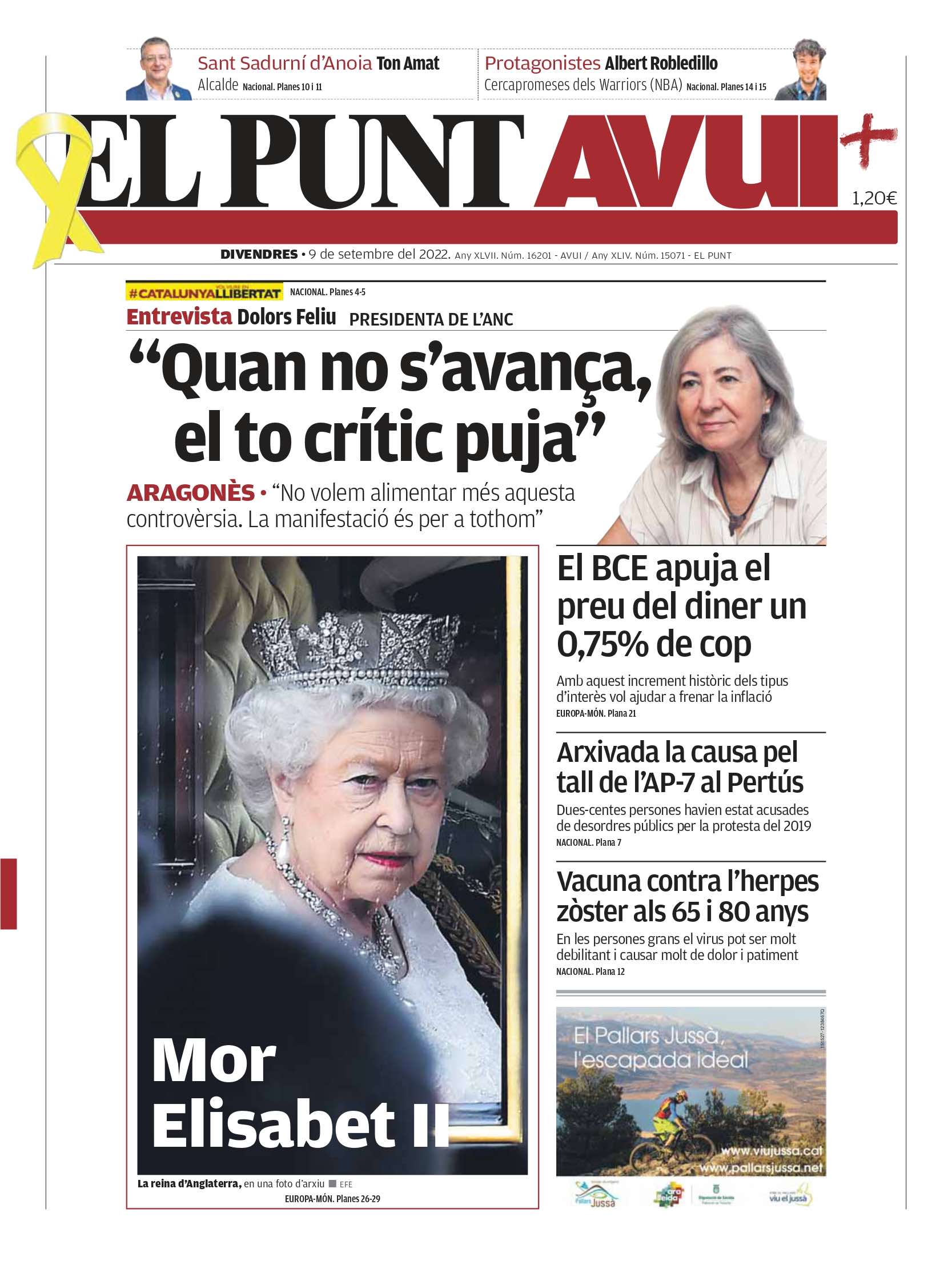 El Punto Hoy