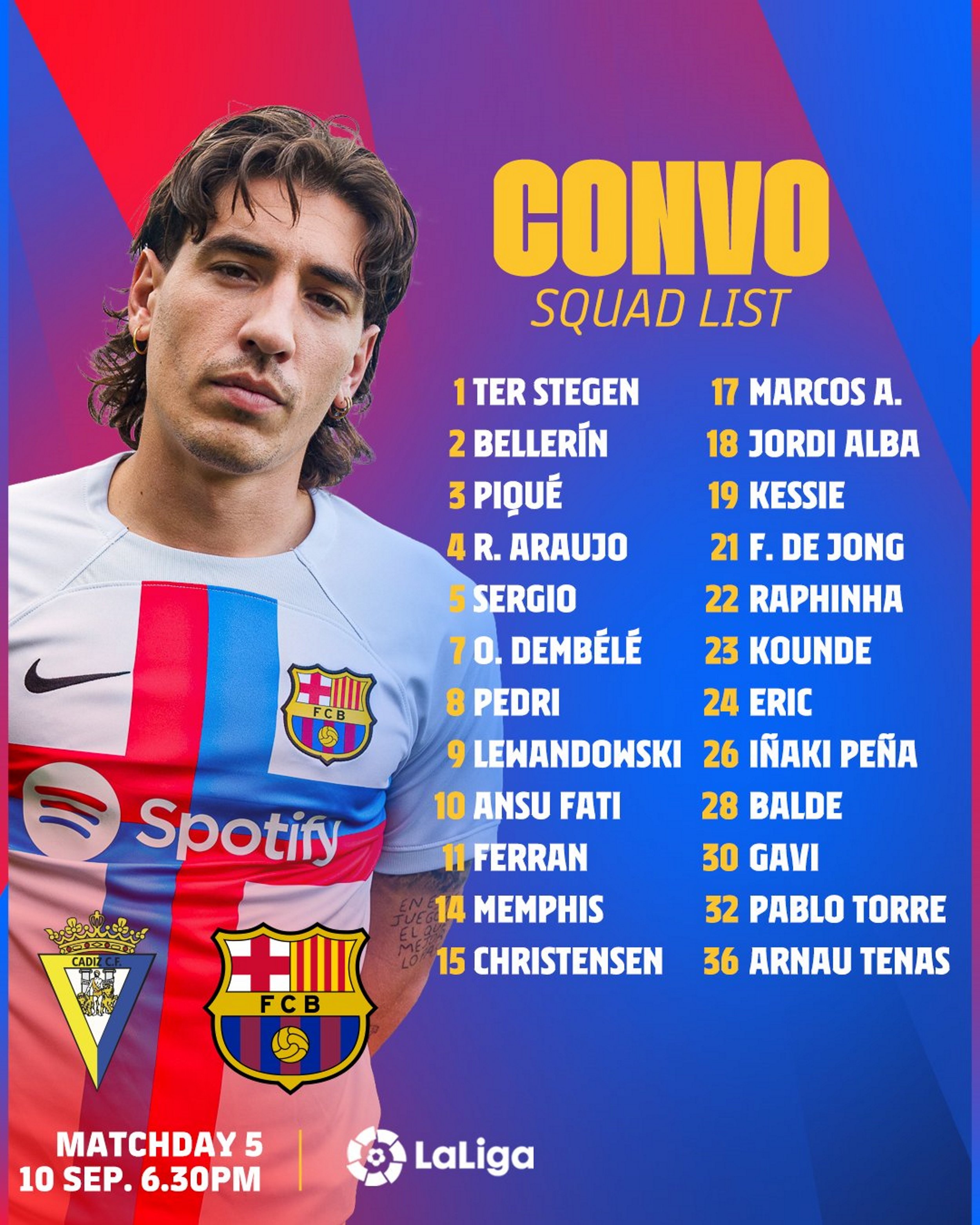 Convocatoria Barca Cadiz quinta jornada La Liga Santander / Foto: FC Barcelona Convocatoria Barca Cadiz quinta jornada La Liga Santander / Foto: FC Barcelona