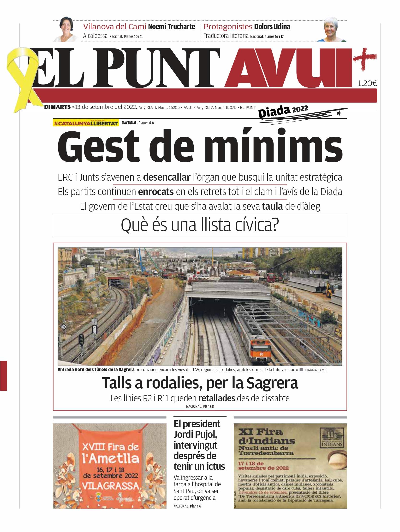 El Punto Hoy El Punto Hoy