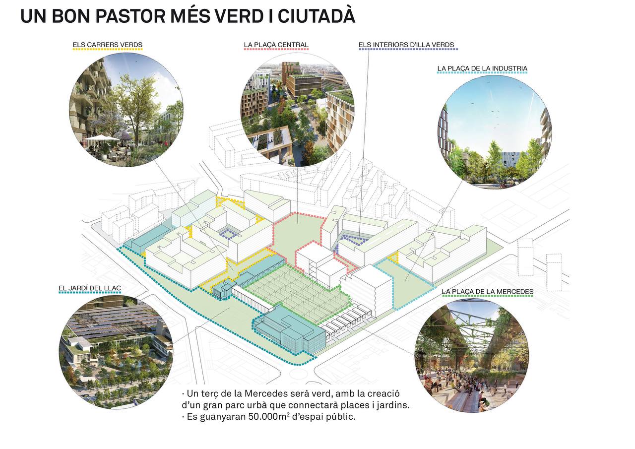 mapa espai públic mapa espai públic
