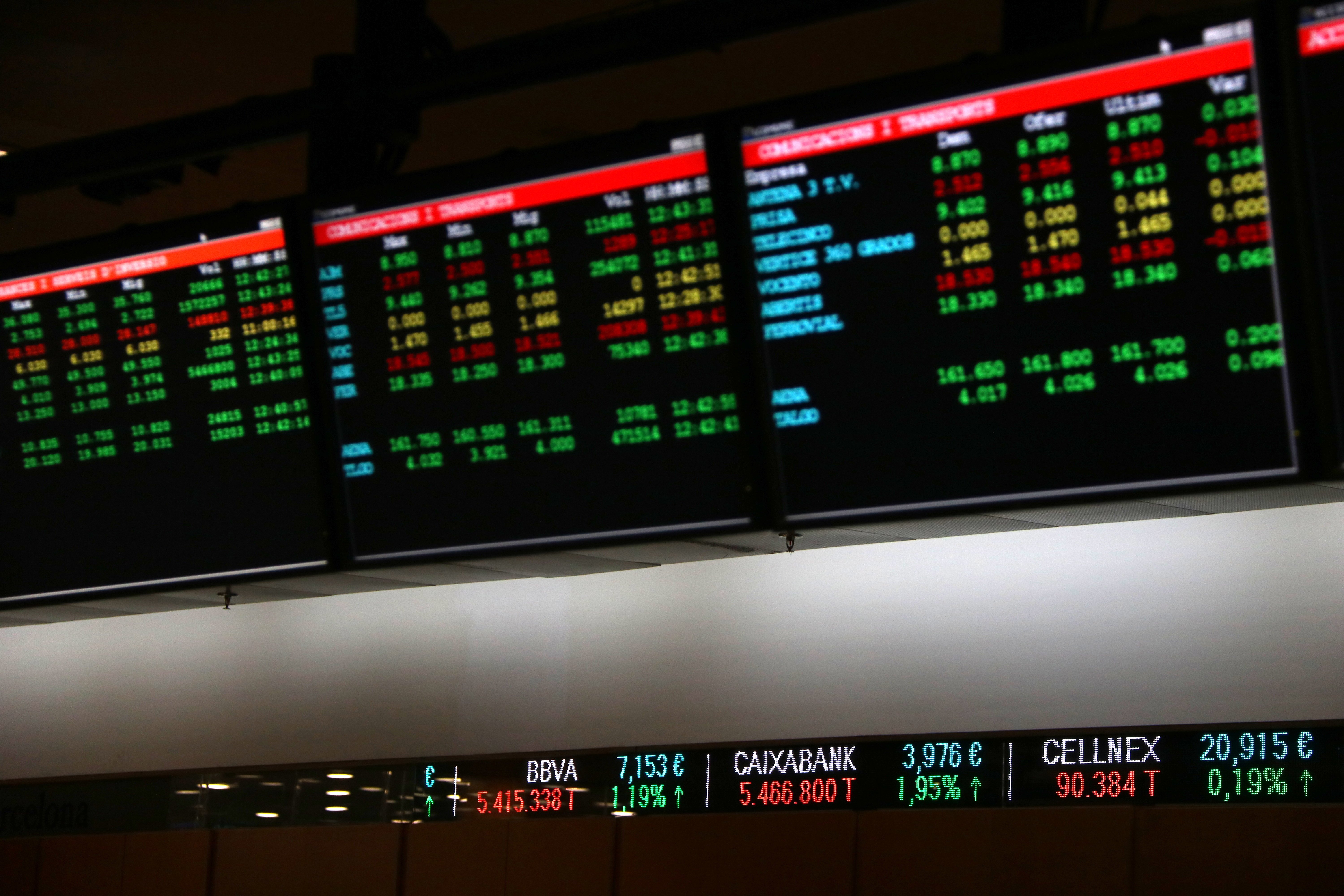 L'IBEX puede cerrar el trimestre con 10.000 puntos