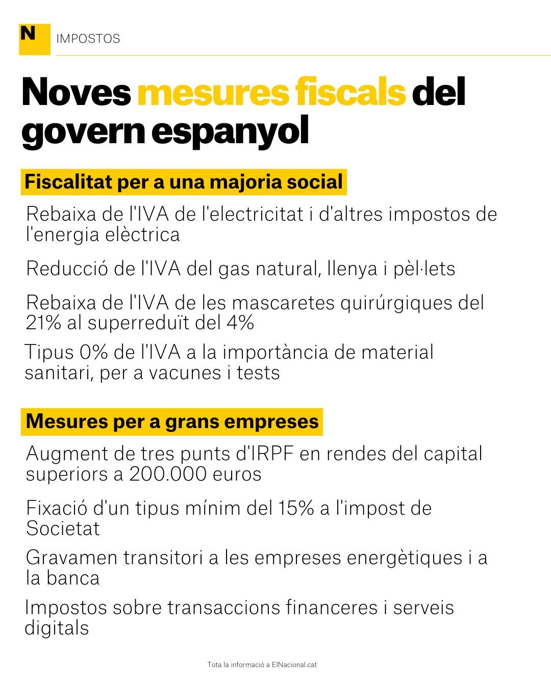 noves mesures fiscals.govern espanyol 2022