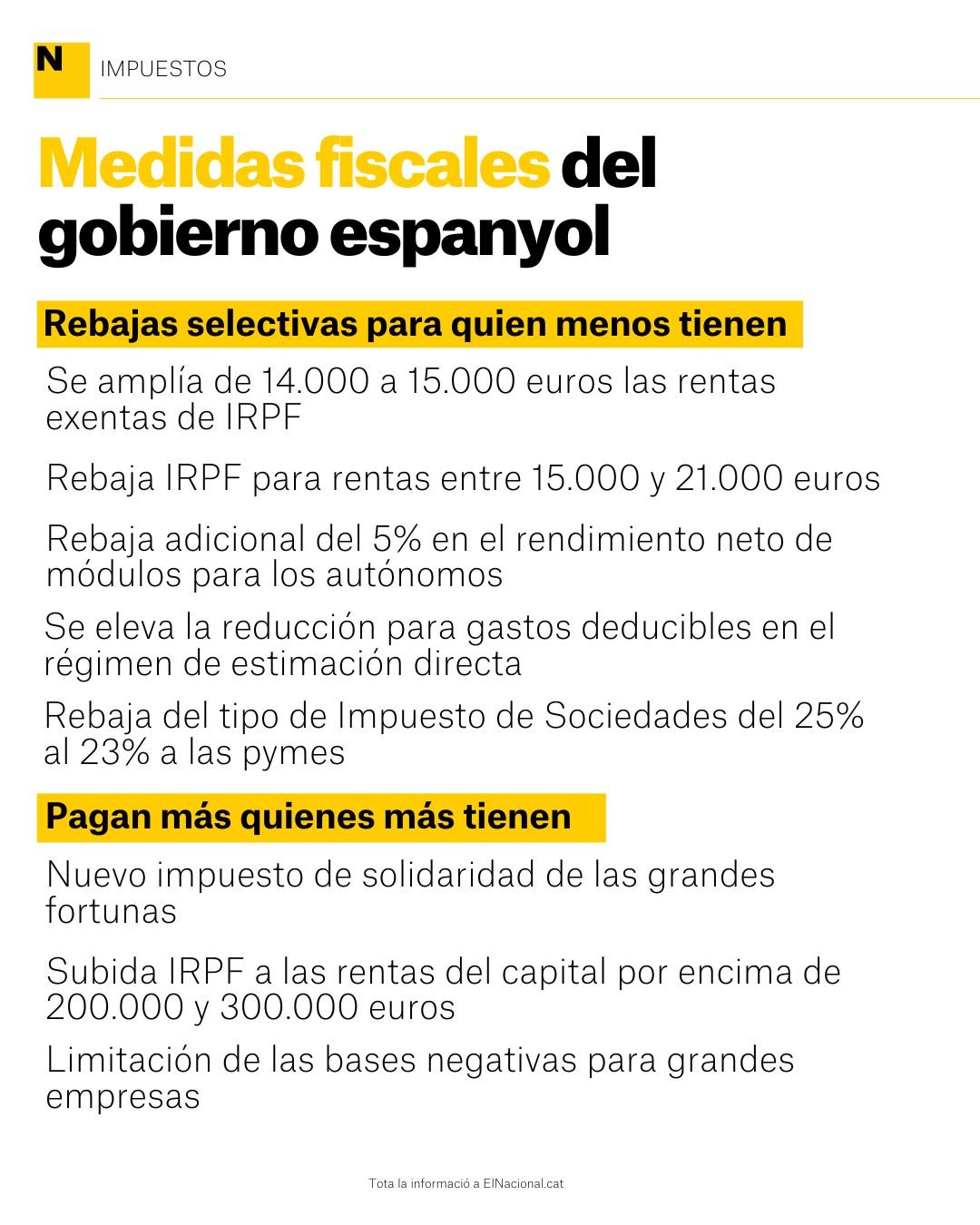 medidas fiscales gobierno espanya