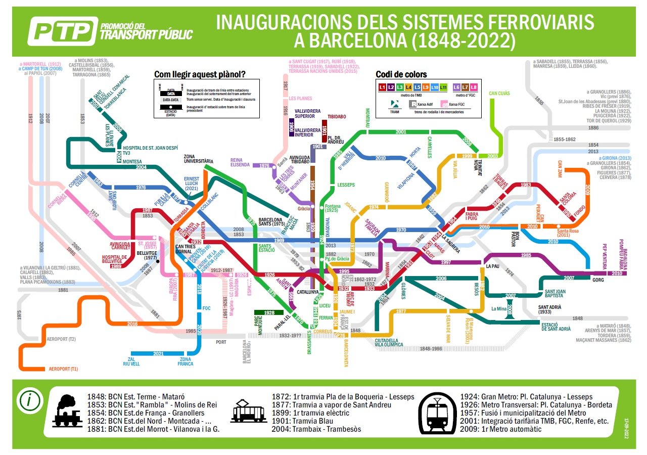 planol inauguracions metro ptp