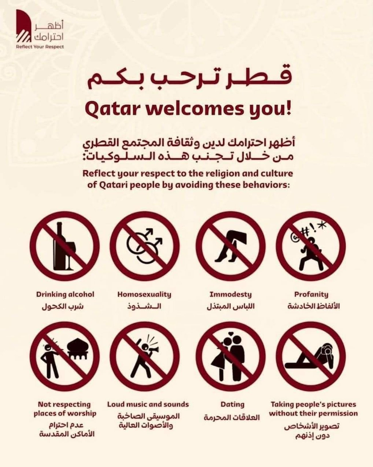 Mundial Qatar 2022 normas conducta