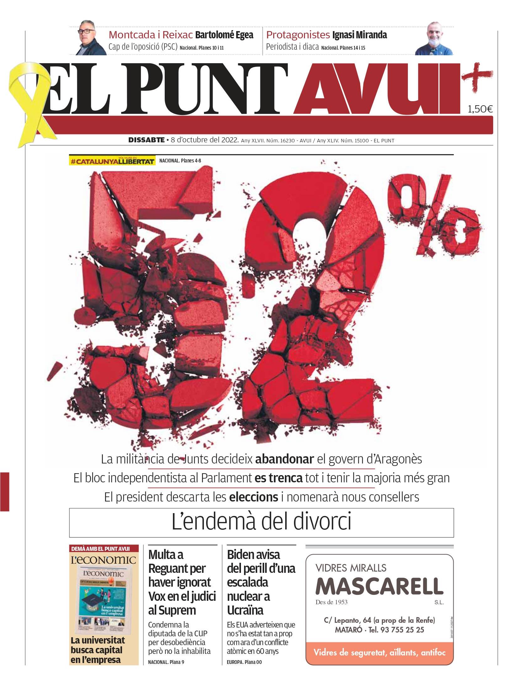 El Punto Hoy El Punto Hoy
