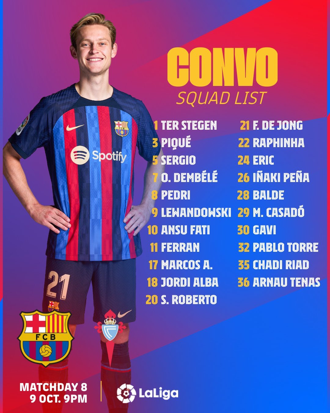 Convocatoria Barça Celta / Foto: FC Barcelona Convocatoria Barça Celta / Foto: FC Barcelona