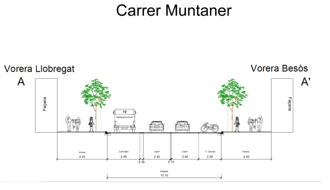 carrer muntaner despres ajbcn carrer muntaner despres ajbcn