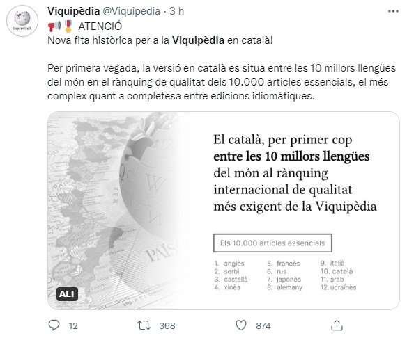 TUIT Wikipedia catala