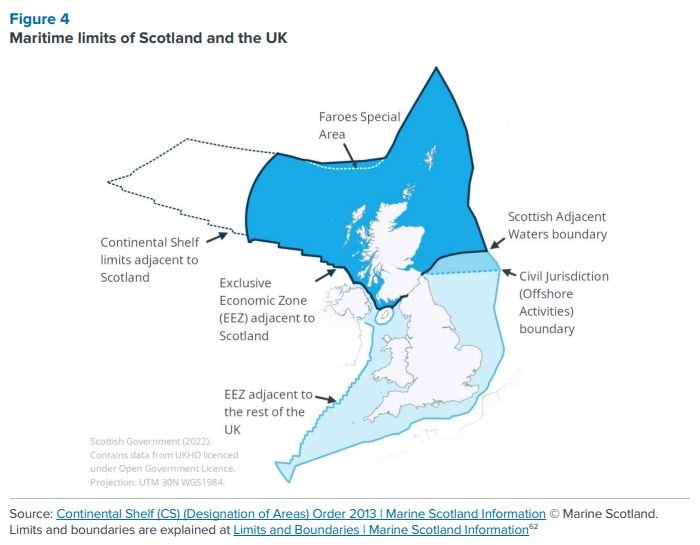 Fronteres Escocia / Gobierno escocés