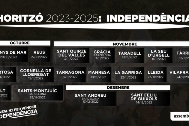 ANC Conferència Nacional ANC Conferència Nacional
