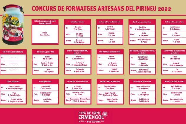 Premiats Fira de Formatges Artesans del Pirineu 2022 Premiats Fira de Formatges Artesans del Pirineu 2022
