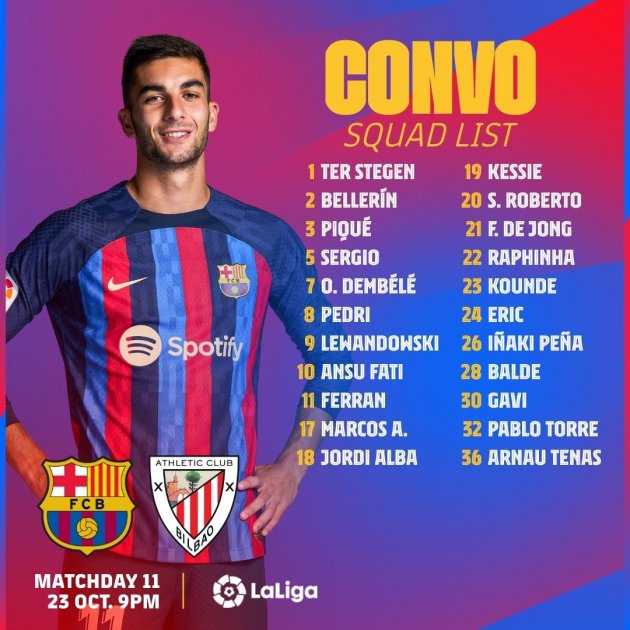 Convocatoria Barça Athletic 22-23 / Foto: FC Barcelona