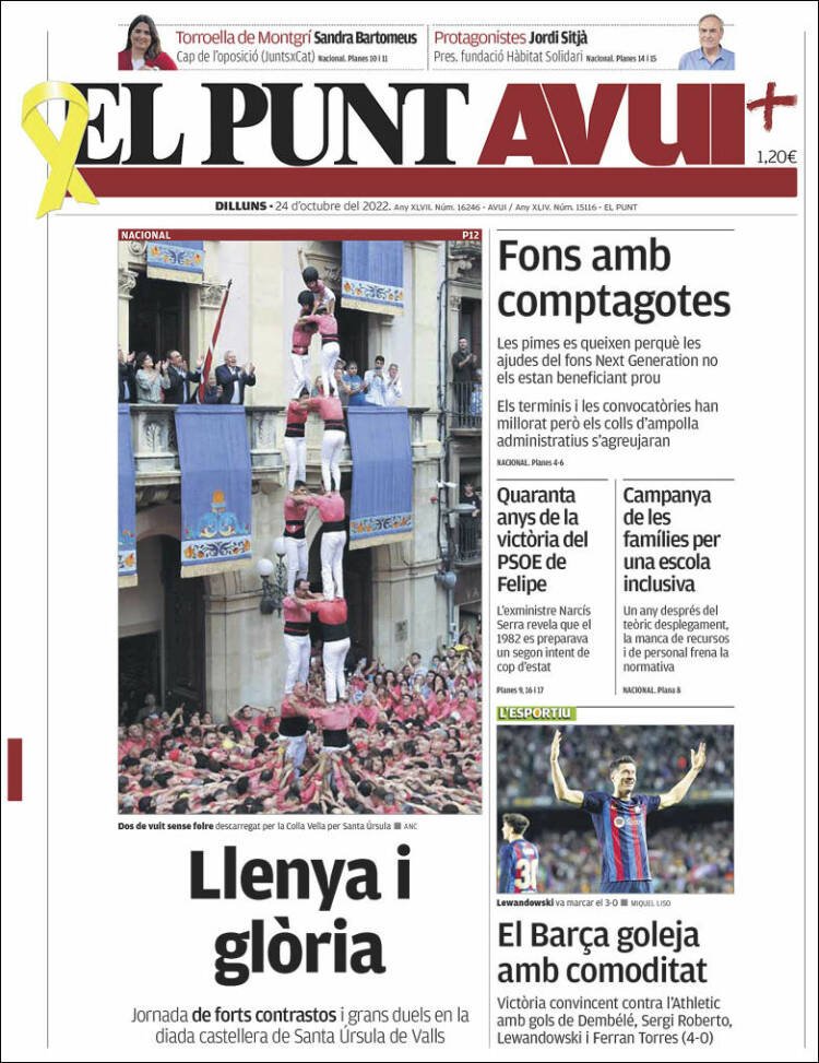 El Punto Hoy El Punto Hoy