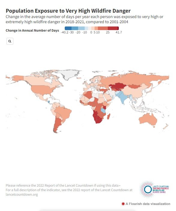 the lancet fuego países