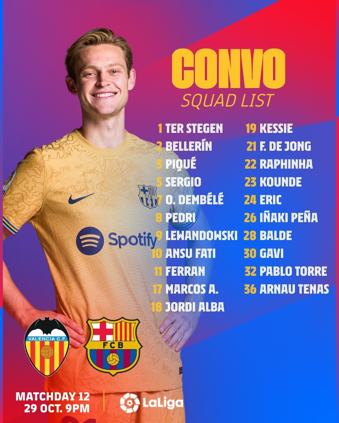 Convocatoria Valencia Barça / Foto: FC Barcelona Convocatoria Valencia Barça / Foto: FC Barcelona