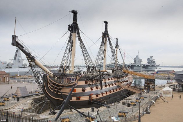 HMS Victory HMS Victory