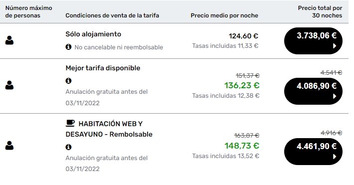 Precios The Social Hub Precios The Social Hub