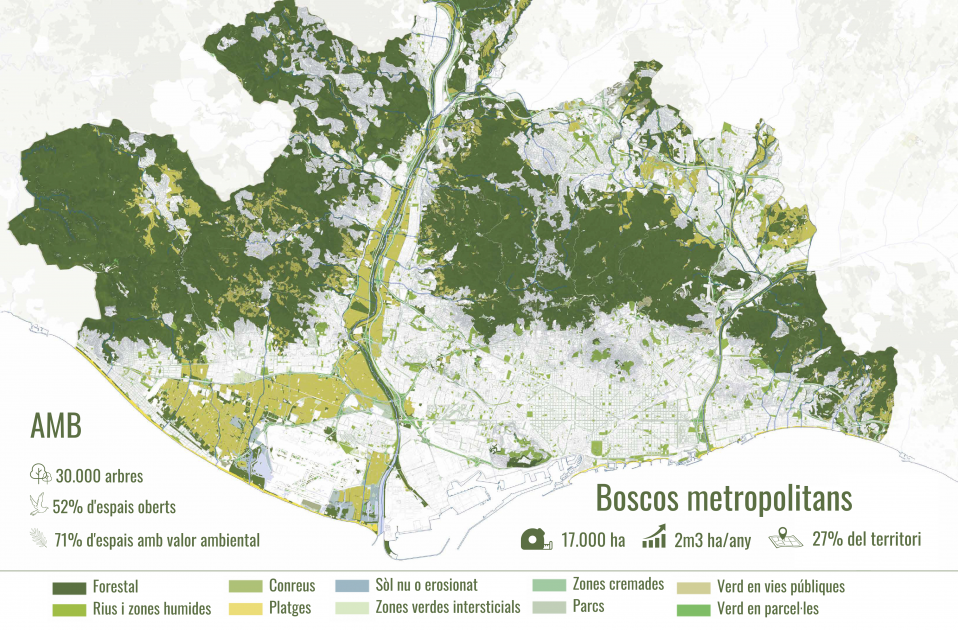 52% d'espais oberts (2)