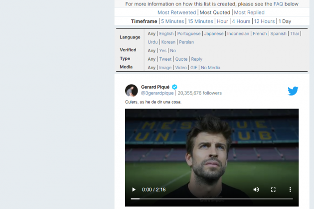 Dades de Trendsmap sobre el tuit de Gerard Piqué en català, el més citat