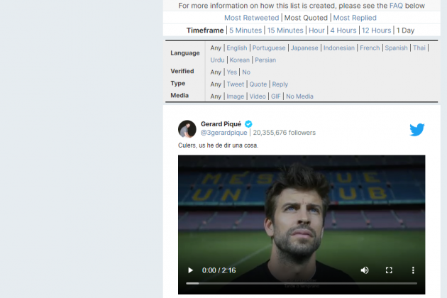 Datos de Trendsmap sobre el tuit de Gerard Piqué en catalán, el más citado