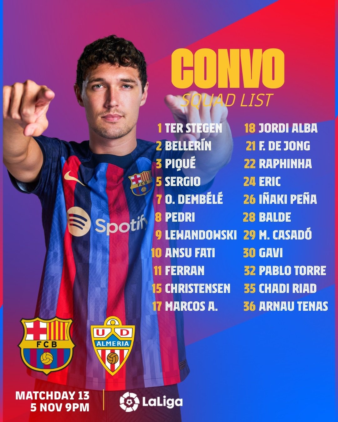 Convocatòria Barça Almeria / Foto: FC Barcelona Convocatòria Barça Almeria / Foto: FC Barcelona