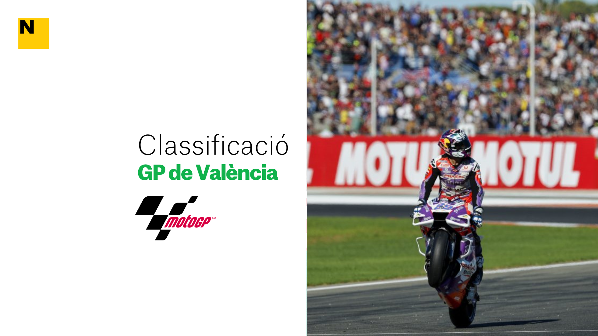 Clasificación y resultados de la carrera de MotoGP del Gran Premio de la Comunidad Valenciana 2022