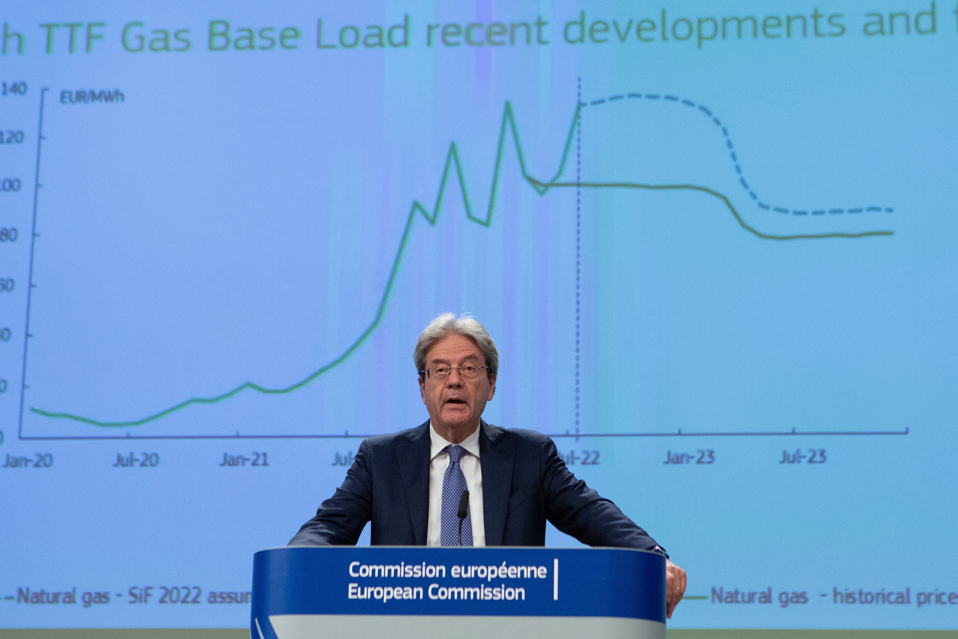 Bruselas recorta al 1% la previsión de crecimiento del PIB español para el 2023