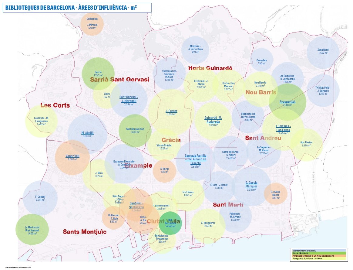 plan|plano bibliotecas barcelona icub