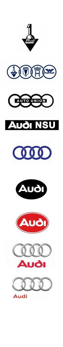 Logo de Audi Logo de Audi