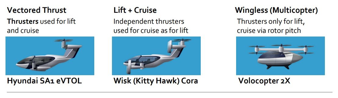 vehicles vehicles