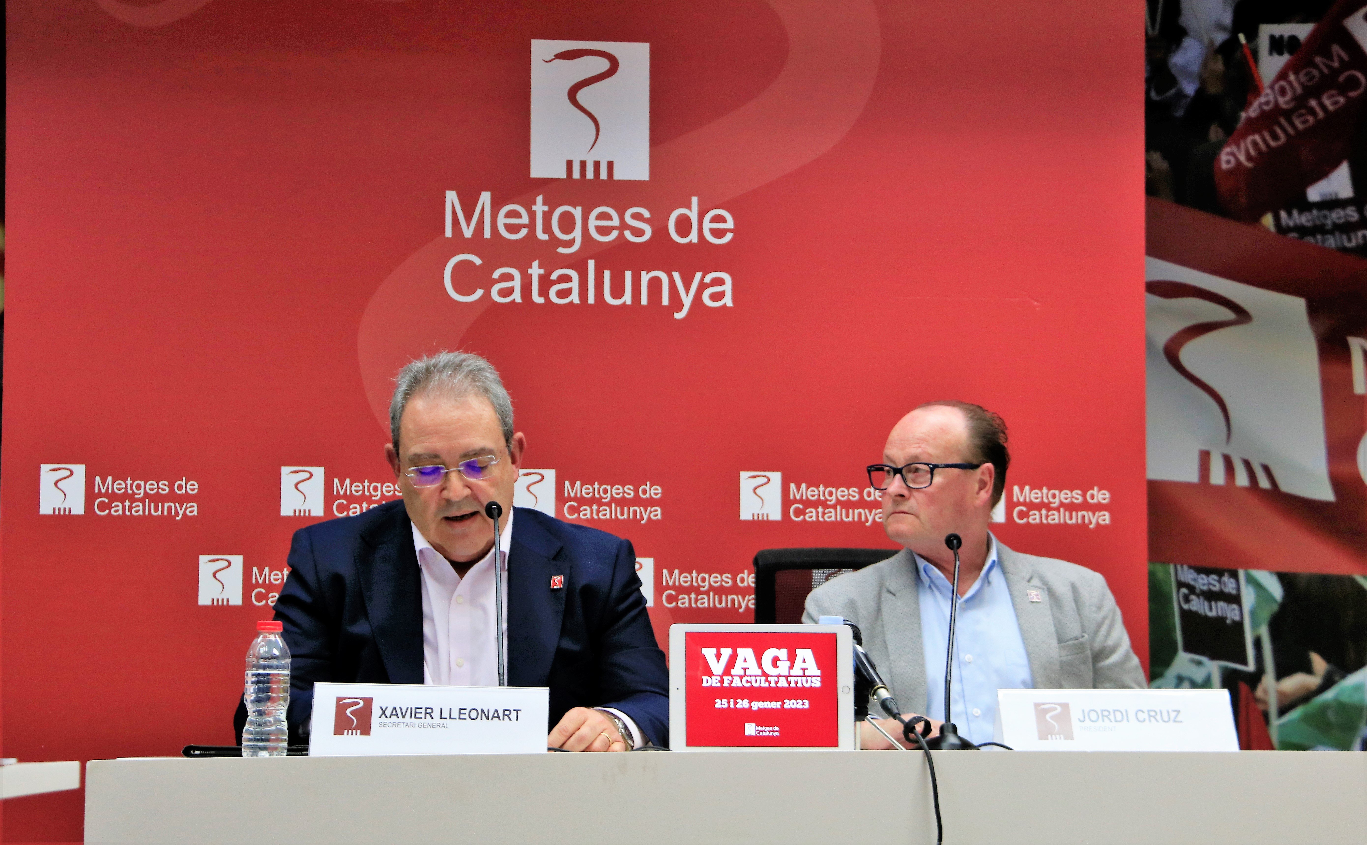 Estàs a favor de la vaga dels metges catalans?